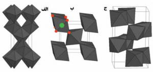 نانو ذرات اکسید تیتانیوم