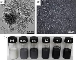 نانو ذرات گرافیت