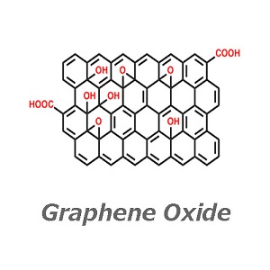نانو ذرات اکسید گرافن