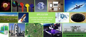 نانو اکسید مس