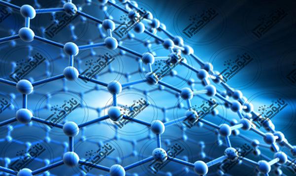فروش عمده و ارزان قیمت انواع نانو ذرات کلوئیدی