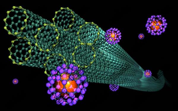 بازار فروش انواع نانو ذرات درجه یک