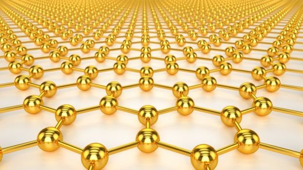 عرضه نانو ذرات آزمایشگاهی