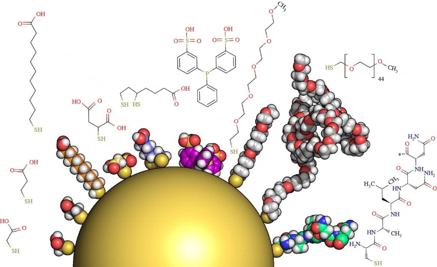 امکان اعمال پوشش‌های محافظتی خاص بر روی نانوذرات