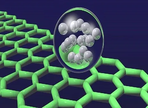 اندازه کوچک نانو ذرات